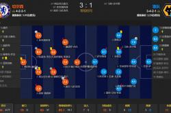 开云体育下载-关于切尔西门将扑出关键点球，帮助球队晋级的信息