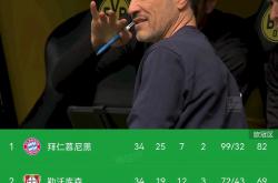 开云下载-沃特福德主场险胜，保级压力仍存的简单介绍