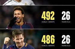 开云官网-曼联爆冷秘鲁，姆巴佩制霸全场的简单介绍