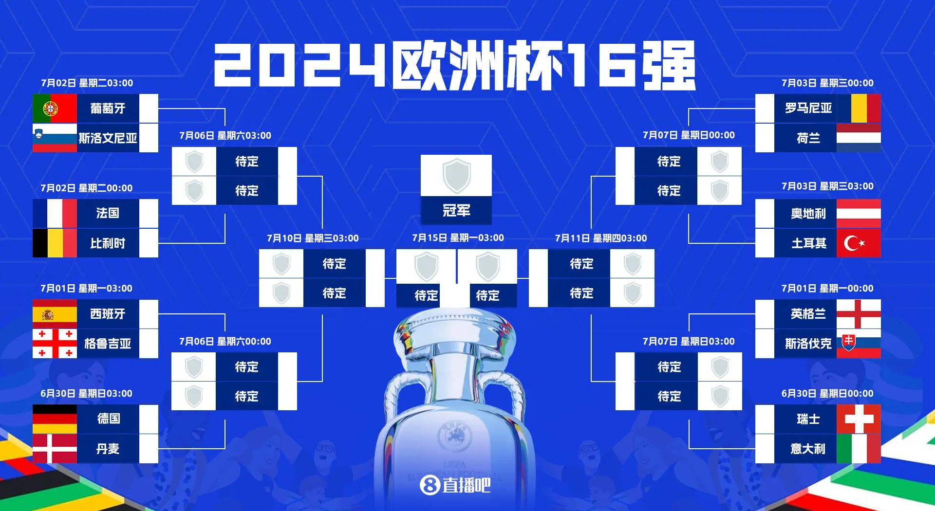 瑞士队实力过关，成功晋级欧洲杯正赛