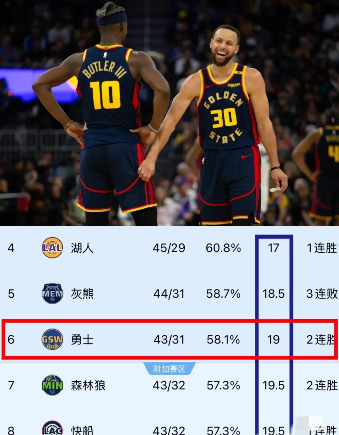包含灰熊热火纷纷宣布休赛季计划的词条