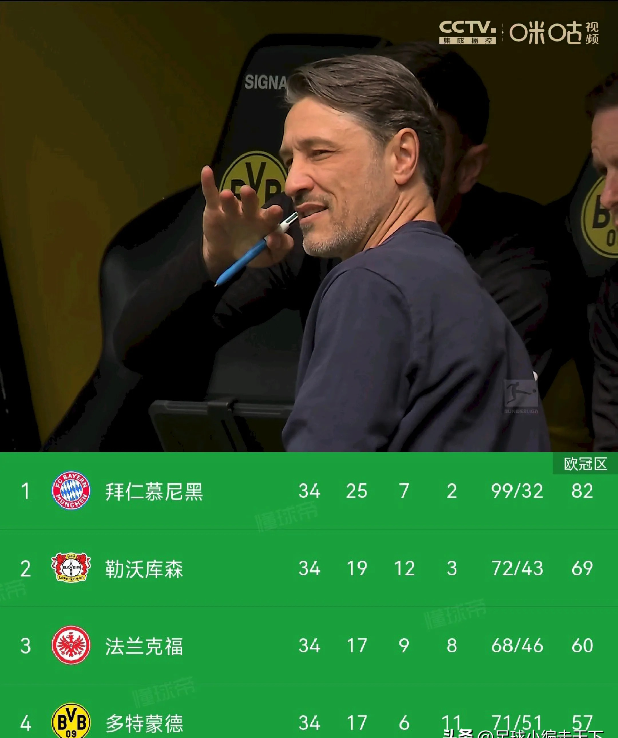 沃特福德主场险胜，保级压力仍存的简单介绍