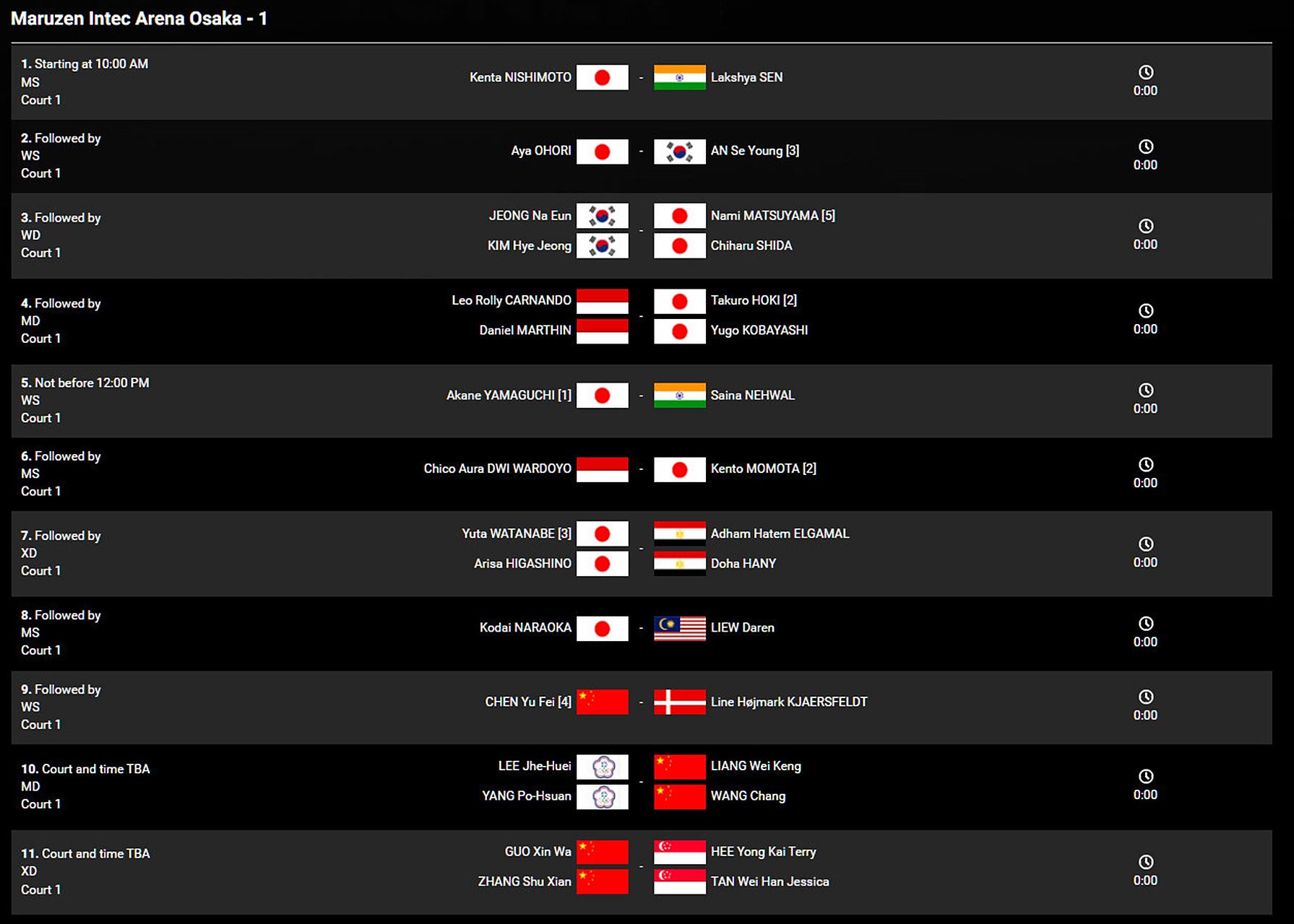 韩国羽毛球队血洗中国羽毛球队，马琳爆发神勇的简单介绍